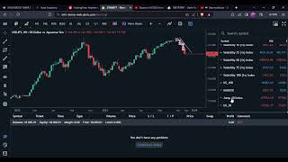 TradingView Implementation for DeriV [upl. by Eelorac]