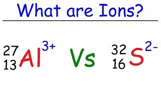 What is an Ion [upl. by Ytsenoh]