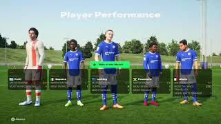 Chesterfield YSL  FC 25  Youth Tournament 6 [upl. by Retse]