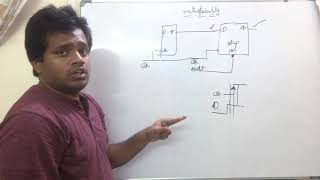 metastability 1  clock domain crossingCDC in vlsi with respect to data [upl. by Lepley]