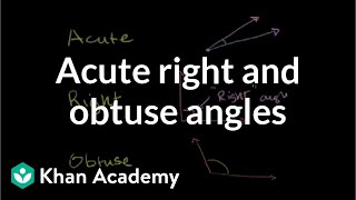 Acute right and obtuse angles  Angles and intersecting lines  Geometry  Khan Academy [upl. by Audrey]