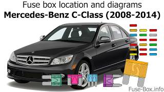 Fuse box location and diagrams MercedesBenz CClass 20082014 [upl. by Pool]