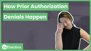 How Prior Authorization Denials Happen [upl. by Alrak]