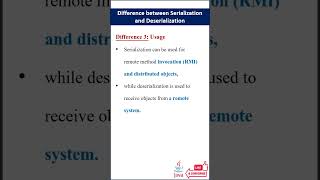 Difference between Serialization and Deserialization java techinterviews interviewpreparation [upl. by Nylrahc]