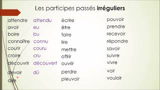 Le passé composé  partie 3 verbes du 3e groupe  verbes irréguliers [upl. by Anana]