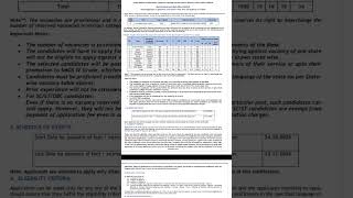 UBI Recruitment 2025 ll vacancy  1500 [upl. by Epolenep833]