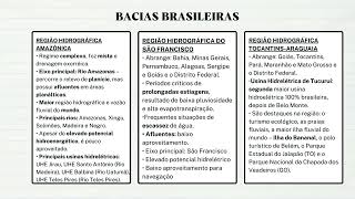 Bacias hidrográficas no Brasil [upl. by Scribner]