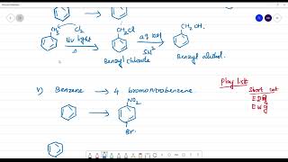 How the following conversions can be carried outi Propene to propan1olii Ethanol to but1yn [upl. by Neri24]