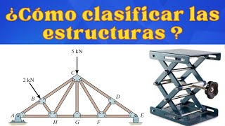 Estructuras Armaduras Armazones Bastidores y Maquinas Video 1 [upl. by Nilyak]