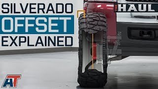 How To Choose Wheel Offset For Your Chevy Silverado  The Haul [upl. by Singleton]