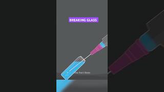 Breaking Glass Ampoule injection thefactbaaz [upl. by Cuttler]