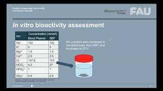 Marcela Arango Ospina 3rd place in the 1st Bioceramics Student Speech Contest  April 2024 [upl. by Tapes]