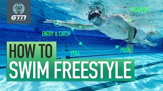 How To Swim Freestyle  Technique For Front Crawl Swimming [upl. by Harley156]