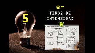 CURSO DE ELECTROTECNIA 5 Tipos de INTENSIDAD de corriente eléctrica [upl. by Nnyled]