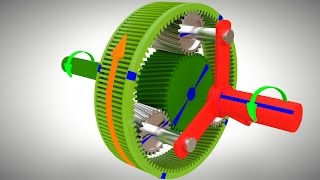 Understanding PLANETARY GEAR set [upl. by Olwen128]