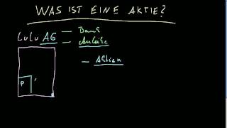 Was ist eine Aktie [upl. by Nale935]