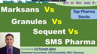 Marksans Pharma vs Granules India vs Sequent Scientific Vs SMS Pharma  Comparative Analysis [upl. by Nerdna734]