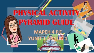 Physical Activity Pyramid Guide Educational Video for PE [upl. by Grath]