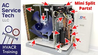 MINI SPLIT Parts Explained Understand What They Do [upl. by Ilona]