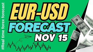 EUR USD Daily Forecast for November 15 2024 [upl. by Agneta]