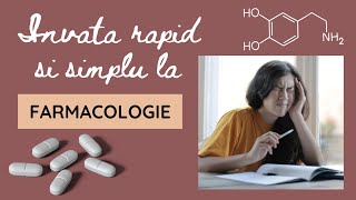 Trucuri simple de invatat rapid la Farmacologie  Cuvinte Mnemotehnice [upl. by Greerson681]