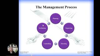 Food and Beverages Cost Control Chapter 1 Summary [upl. by Enneyehc]