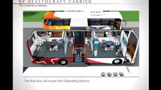 First Mobile HospitalRP Healthcraft Carrier the Philippines [upl. by Ydaf]