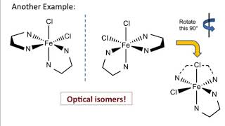 Isomers of Transition Metal Complexes [upl. by Roter322]