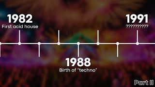 Electronic Music History in 50 dates 2 [upl. by Enileuqkcaj]