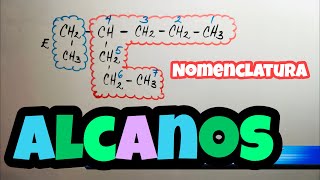 ✅ NOMENCLATURA DE ALCANOS ejercicios resueltos‼  🔶 [upl. by Vivianne]