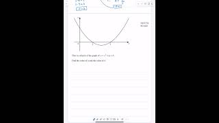 Important question on Quadratic Graph [upl. by Dulcle]