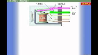 eラーニング 新・シーケンス制御の基礎コース（新JIS対応） [upl. by Ahsiuqet]