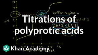 Titrations of polyprotic acids  Acids and bases  AP Chemistry  Khan Academy [upl. by Nariko]