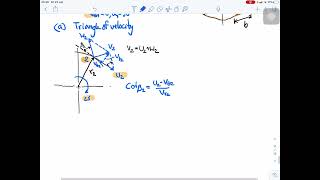 Lect 156 Hydraulic [upl. by Elam]