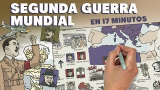 La Segunda Guerra Mundial en 17 minutos [upl. by Suirrad]