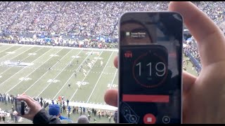 Decibel Meter of Roaring Crowd Noise  Century Link Field Seahawks Packers NFC Championship [upl. by Ylevol]