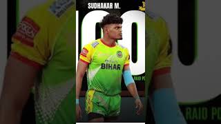 kabadi player M Sudhakar life story [upl. by Nameloc]