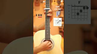 Chords C G Am Em F guitar [upl. by Artemla596]