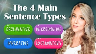 4 Main Sentence Types by Purpose in English Declarative Interrogative Imperative amp Exclamatory [upl. by Dlonra451]