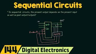 Introduction to Sequential Circuits  Important [upl. by Barclay]