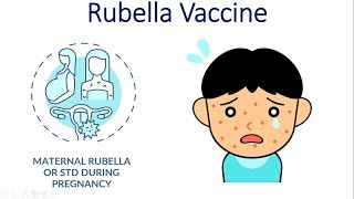 What is Rubella Vaccine  MMR Vaccine  German Measles  Maternal Rubella [upl. by Newbill]