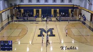 Muhlenberg vs Twin Valley High School Girls Varsity Volleyball [upl. by Ferrick]