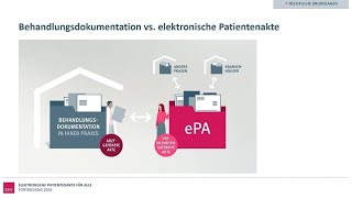 KBV bietet Fortbildung zur elektronischen Patientenakte an [upl. by Keene427]