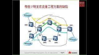 Network engineer course HCIERouting and Switching 26 MPLS and LDP 1 [upl. by Noskcire521]