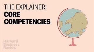 The Explainer Finding Your Companys Core Competencies [upl. by Tildie]