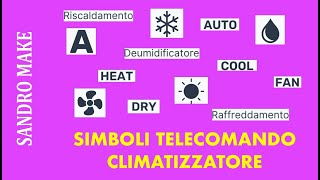 simboli telecomando condizionatore [upl. by Deeraf]