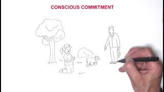 Understanding conscious and unconscious bias [upl. by Swain]