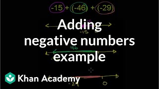 Adding negative numbers example  Negative numbers and absolute value  PreAlgebra  Khan Academy [upl. by Castor]