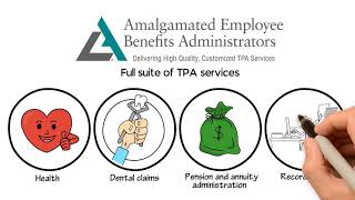 Amalgamated Employee Benefits Administrators Third Party Administration TPA Services [upl. by Ahsauqram]