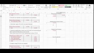 Journalizing Manufacturing Transactions [upl. by Eanrahs132]